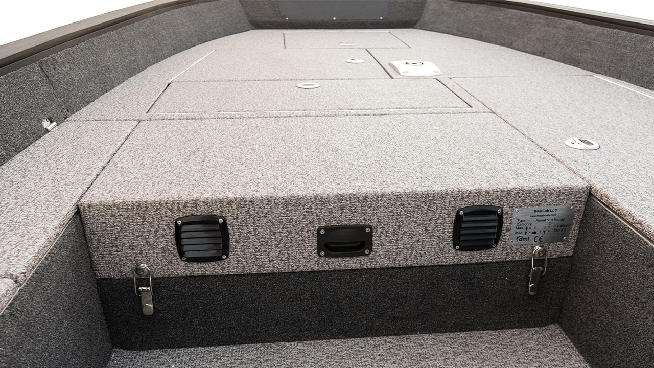 510 Rangy SC - Photo 9